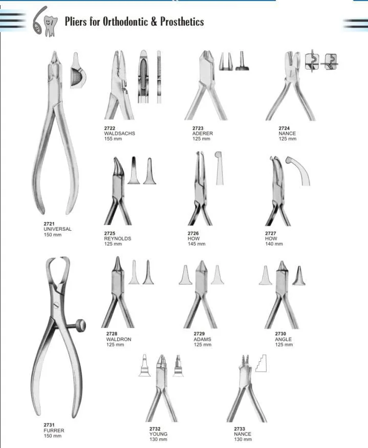 Pliers for Orthodonic surgical instrument by KAZ SKT